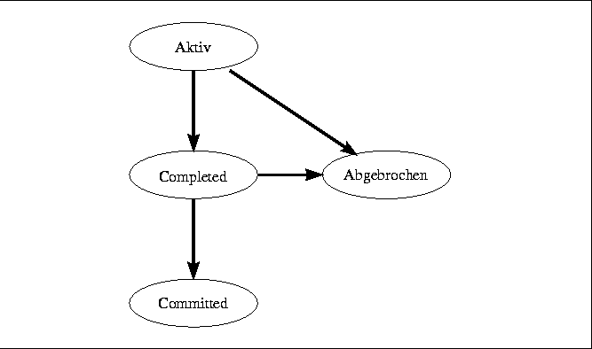 \begin{figure}
 \begin{center}
 \leavevmode \fboxsep5mm
 
\fbox {
 \begin{minipa...
 ...g{file=eps/fdazust.eps}
 \end{center} \end{minipage} }
 \end{center}\end{figure}